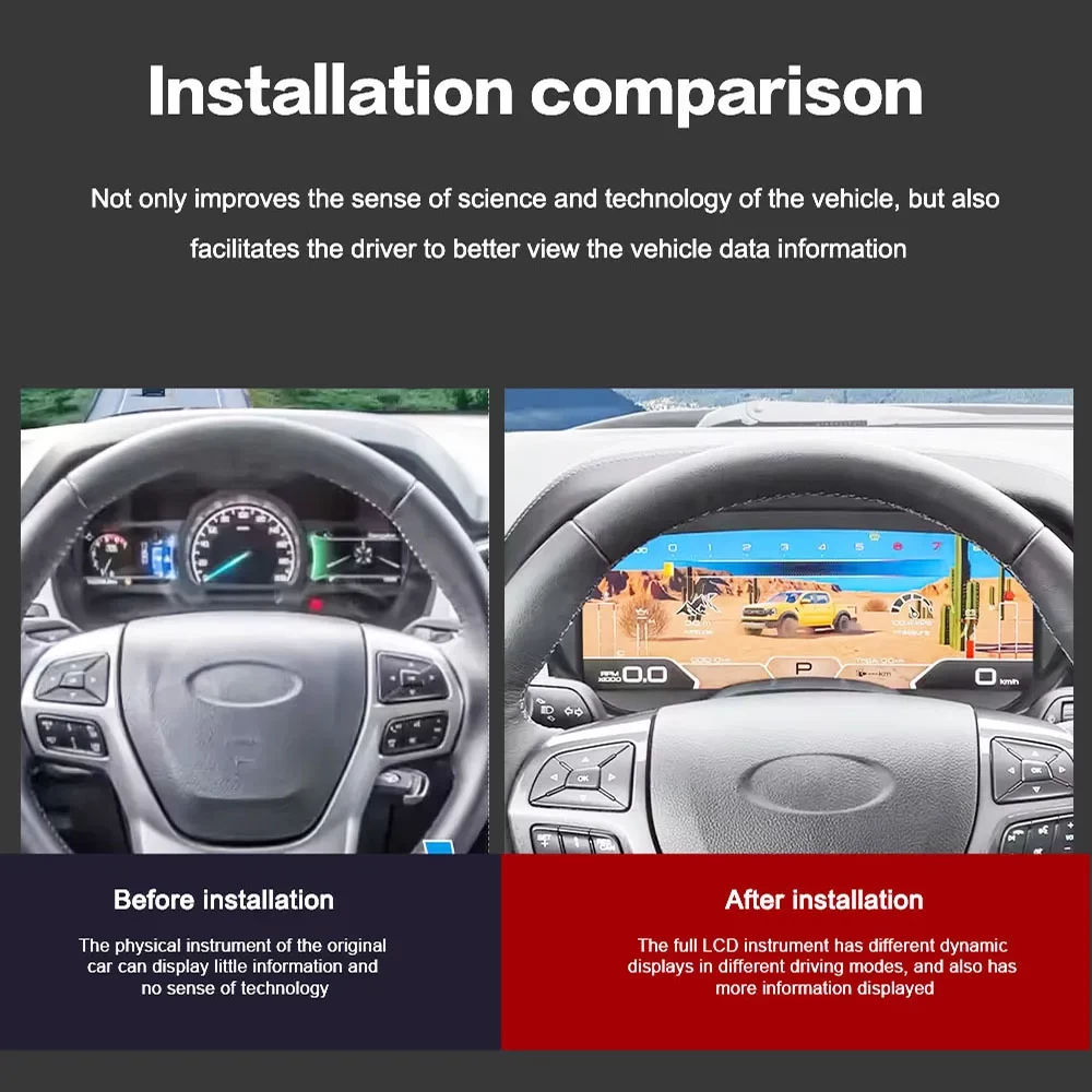 Ford Ranger & Everest (2016-2021) 12.3 İnç Dijital Hayalet Ekran Paneli