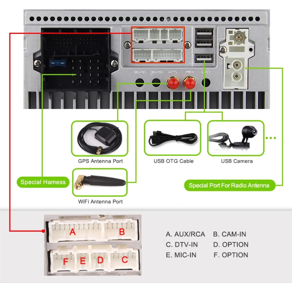 Volkswagen & VAG Grubu İçin 9 inç Android 10.0 Multimedya & DVD Sistemi