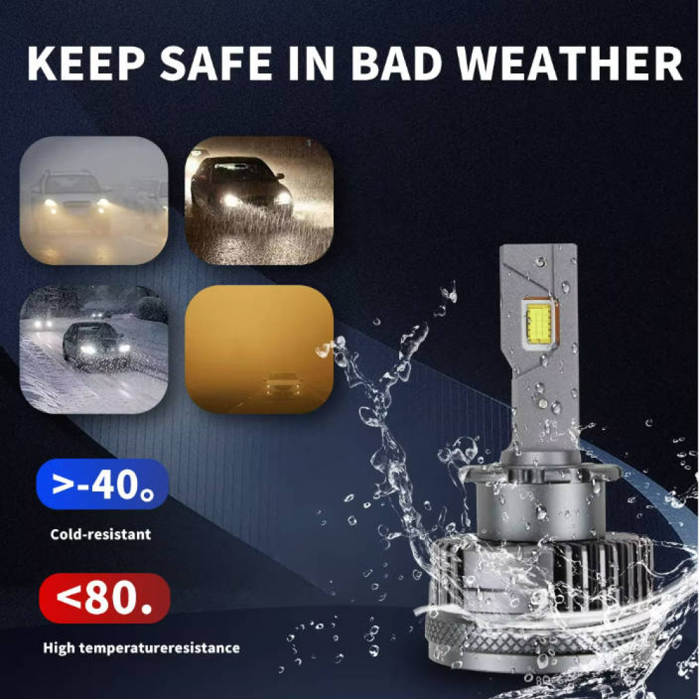 En Çok Satan 130W LED Far Ampulü - Süper Parlak, Yüksek Kalite Ön Far Işığı, Kolay Kurulum