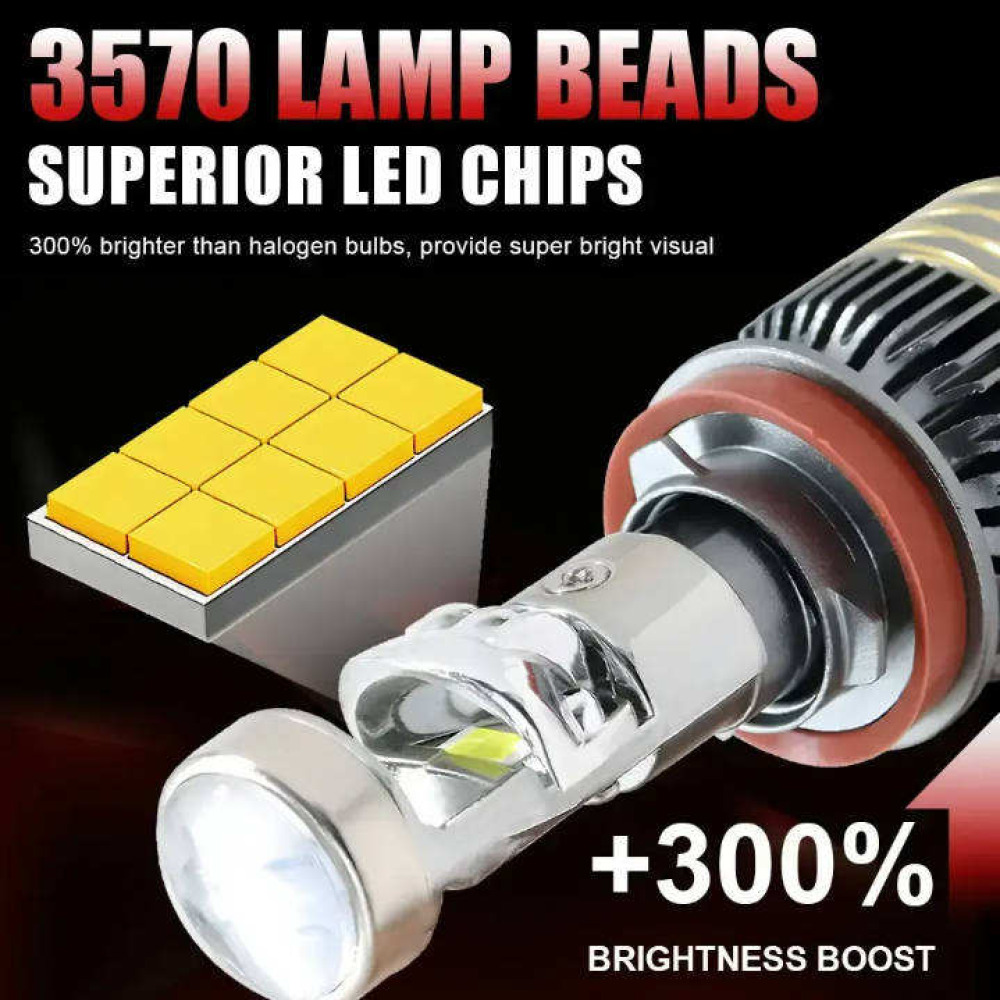 Mini Bi-LED Projektör H7 Far Ampulü - Uzun Işıklı, LED Lens Spot, Tüm Araçlarla Uyumlu