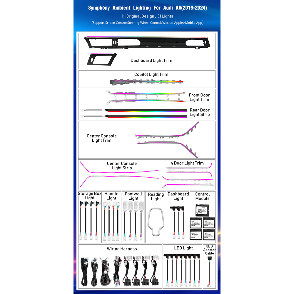 Audi A6 & A7 C8 (2019+) Full Set İç Mekan Ambiyans Aydınlatma Sistemi