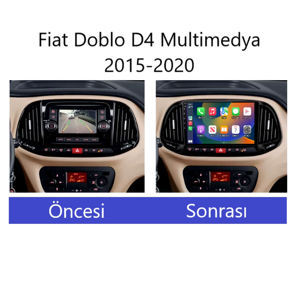Fiat Doblo D4 (2015-2020) Uyumlu Android Multimedya Navigasyon Sistemi